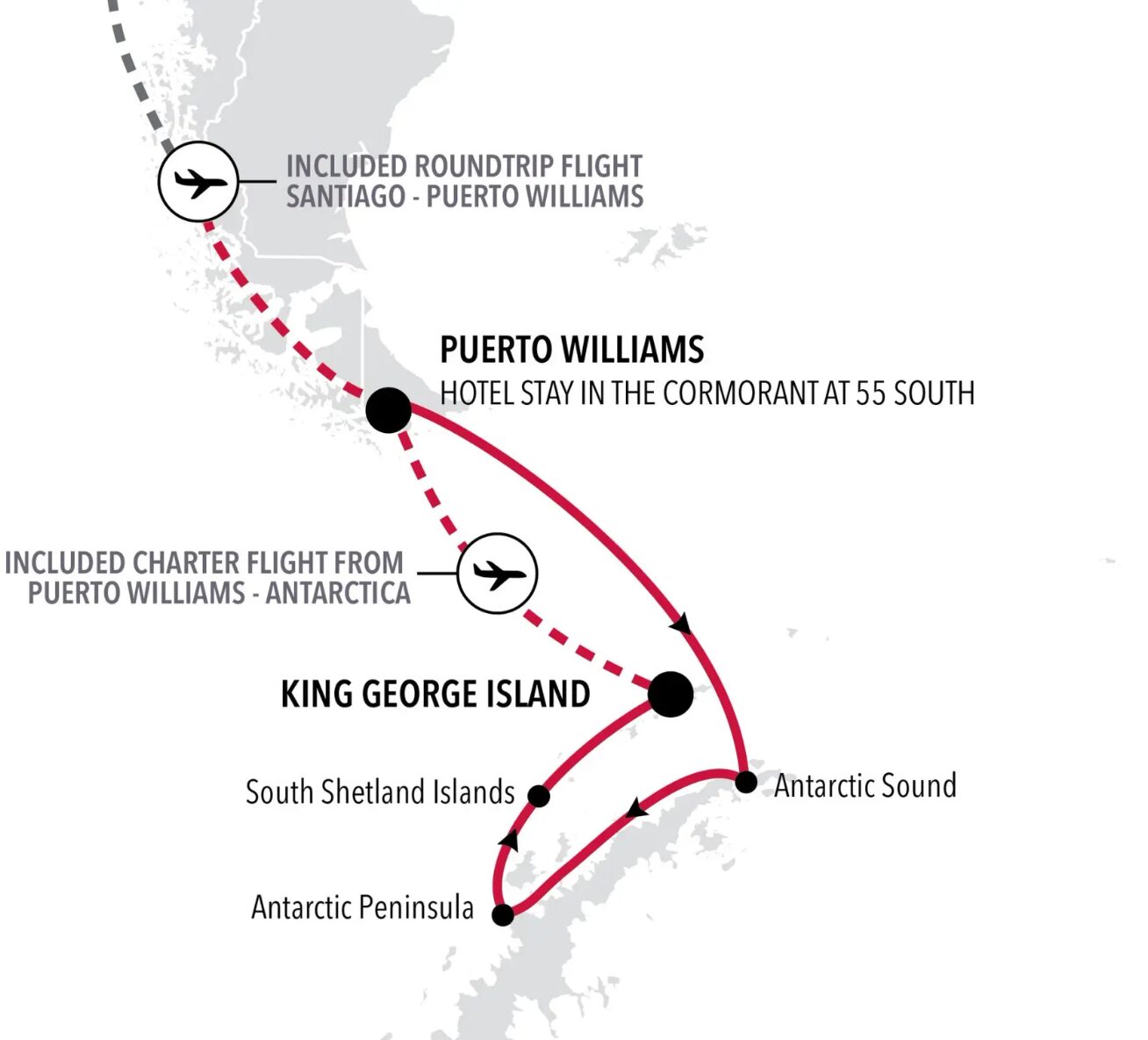 antarctica voyage
